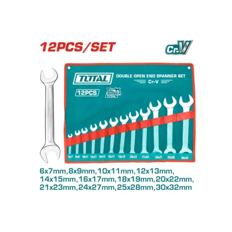 Բանալիների հավաքածու TOTAL THT1023121