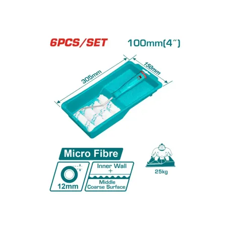 Ներկագլանակների հավաքածու 100մմ TOTAL THT811210061