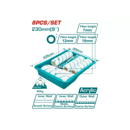 Ներկագլանի հավաքածու TOTAL THT811223081